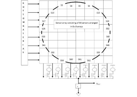 Image result for 8 Sensor Array