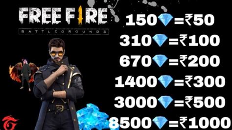 E Diamond Center Free Fire RazorPay: Is It Real Or Fake?