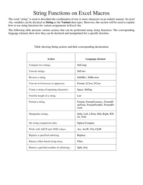 Image result for Excel String with Functions