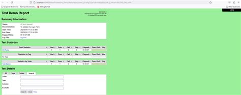 Image result for Selenium Library