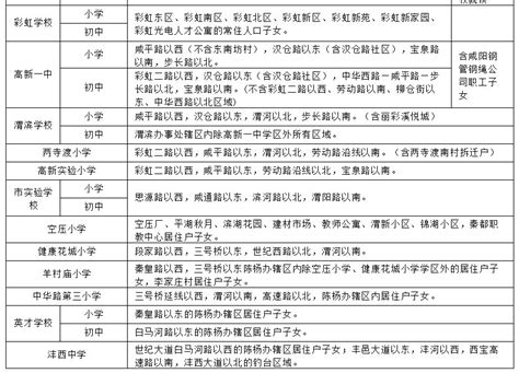 2022咸阳乾县学区划分范围(小学+初中)- 本地宝