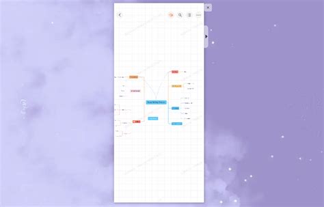 Image result for Power Mapping Template OneNote