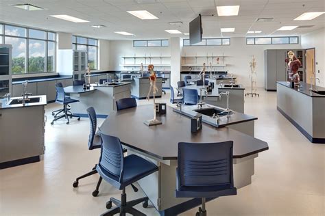 Health Science 的图像结果