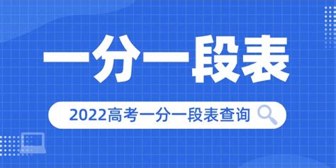 2022年天津高考一分一段表_高考成绩分段查询表_学习力