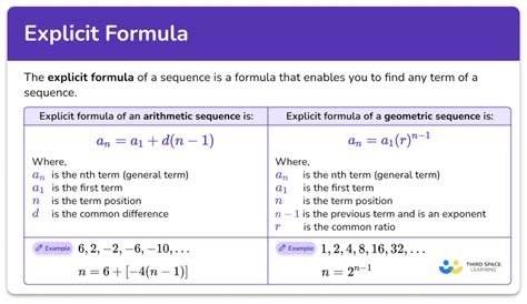 Image result for Geometric Sequence Explicit Formula