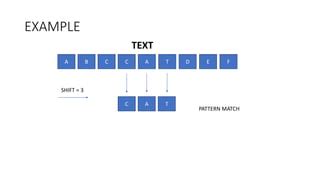 Image result for String Matches