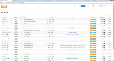 Ntopng NetFlow Cisco 的图像结果