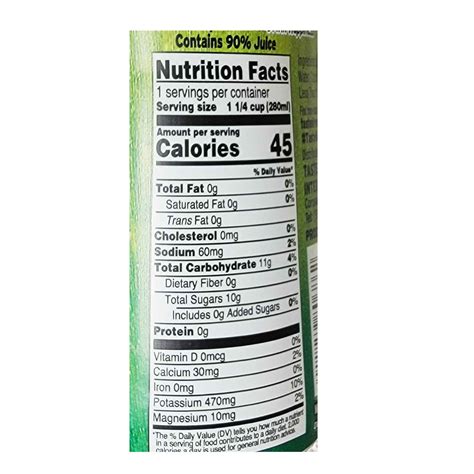 Coconut Water Nutrition Facts