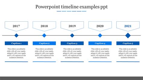Use PowerPoint Timeline Examples PPT Presentation Templates