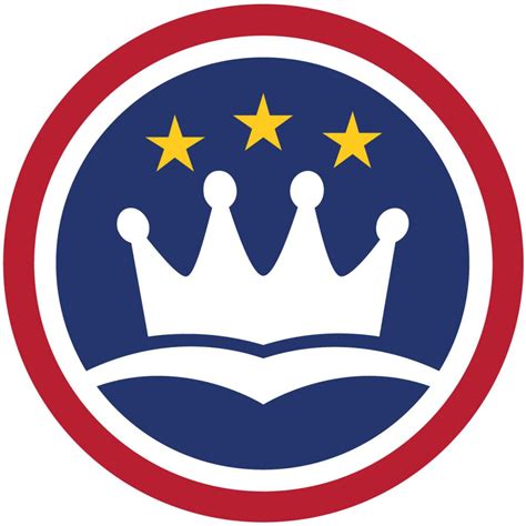 erlc 的图像结果