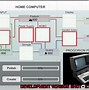Image result for personal computer