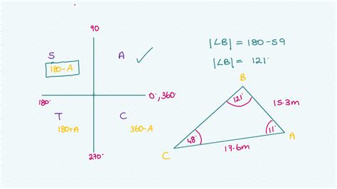 Image result for Ambiguous Case Trigonometry