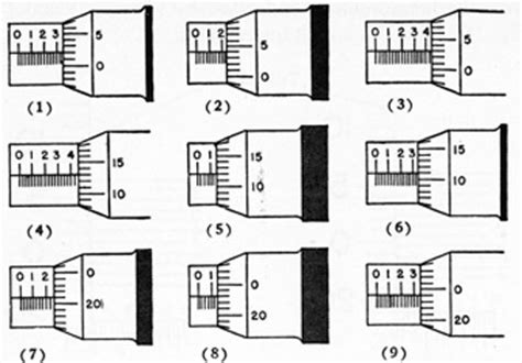 Image result for Reading Micrometer Exercise