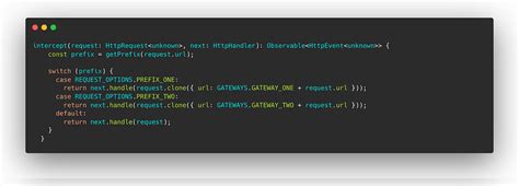 Image result for Interceptor Angular