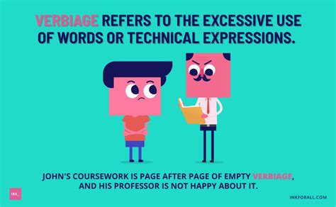 What is Verbiage? Definition and Sample Sentences - INK Blog