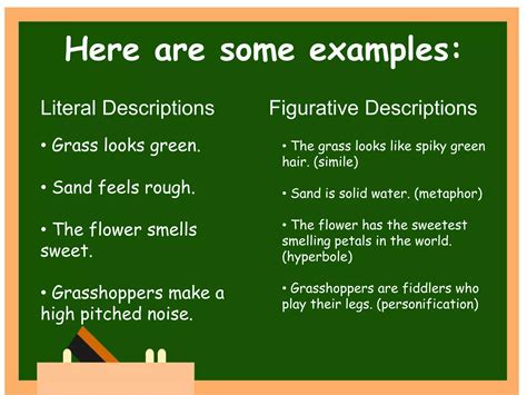 Literal and Figurative Language | PPTX