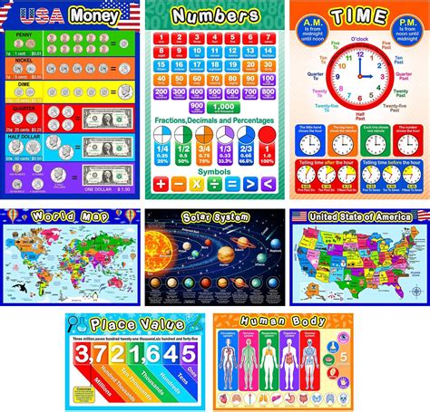 Outus Educational Preschool Learning Posters for Kids, India | Ubuy