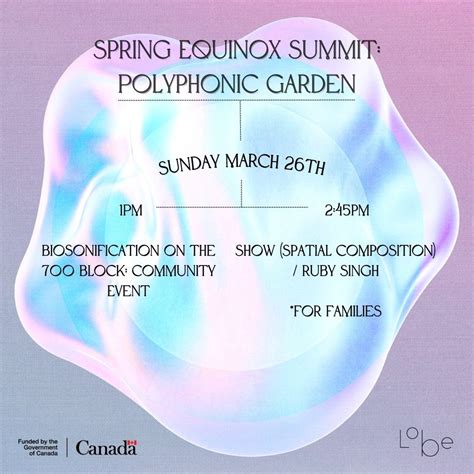 Spring Equinox Summit — Lobe