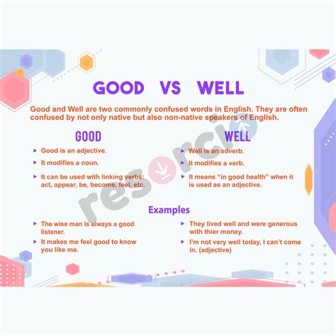 Good Vs Well
