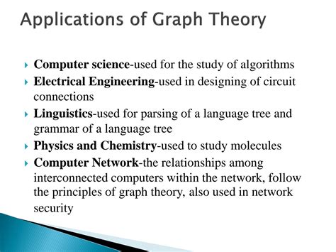Image result for Basics of Graph Theory