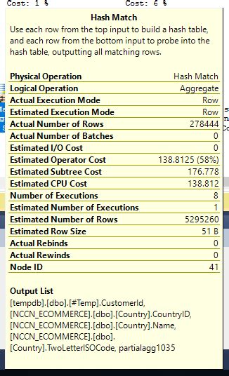 Image result for SQL Server Remove Hash Match Join