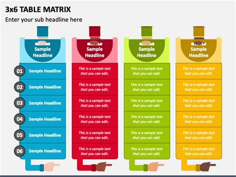 Matrix Table 的图像结果