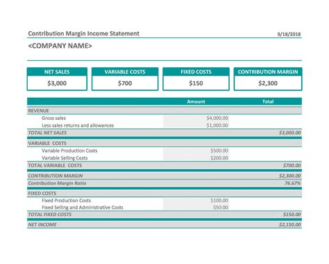 41 FREE Income Statement Templates & Examples - TemplateLab