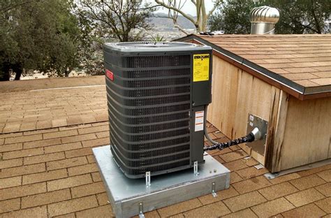 Image result for AC Condenser Units Installation