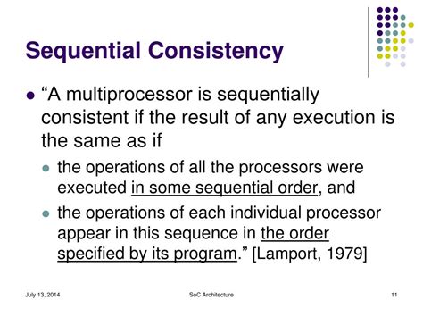 Image result for Sequential Consistency