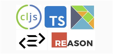 Image result for Script Language