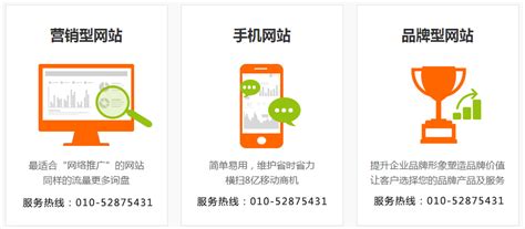 营销型网站建设解决方案_北京网站建设