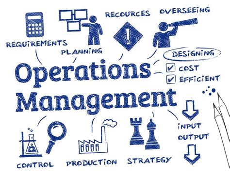 Operations Management Masters 的图像结果