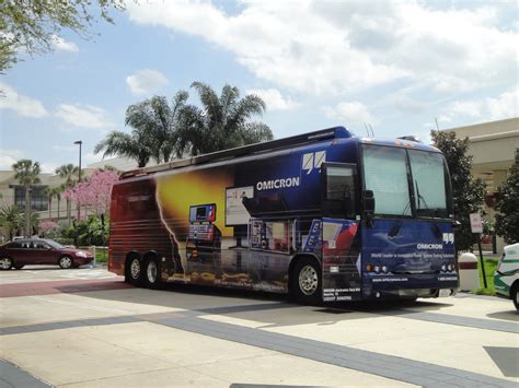 Image result for Omicron Tutorial