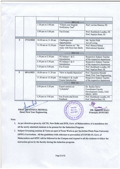 Image result for IIT Induction Program