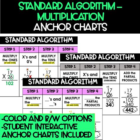 Image result for Multiplication Standard Algorithm Chart Paper