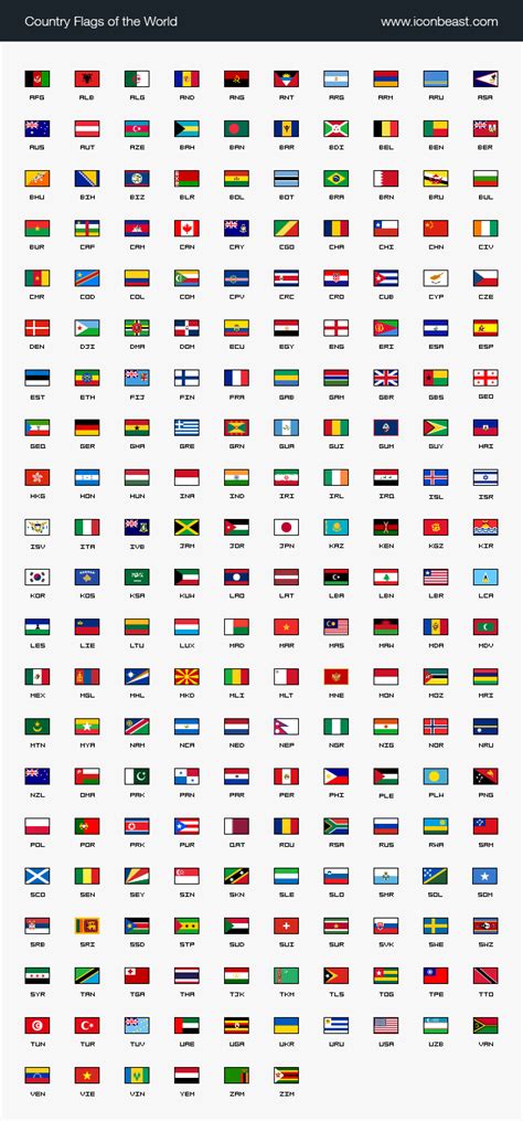 Country Flags High Resolution Images 的图像结果