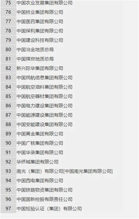 重磅！中国融通集团列入央企名录，位列第10位__凤凰网