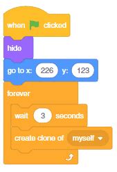 Image result for Simple Dodge Ball Game Using Python