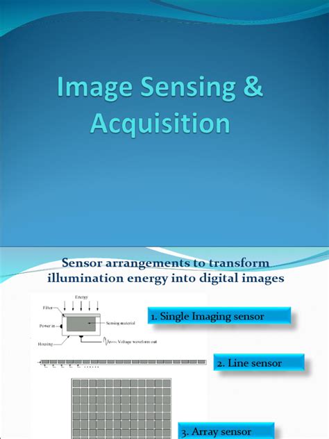 Image result for Similsrity Transformation Matrix Dip