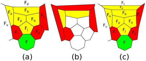 Construction of Fullerenes and Pogorelov Polytopes with 5-, 6- and one ...