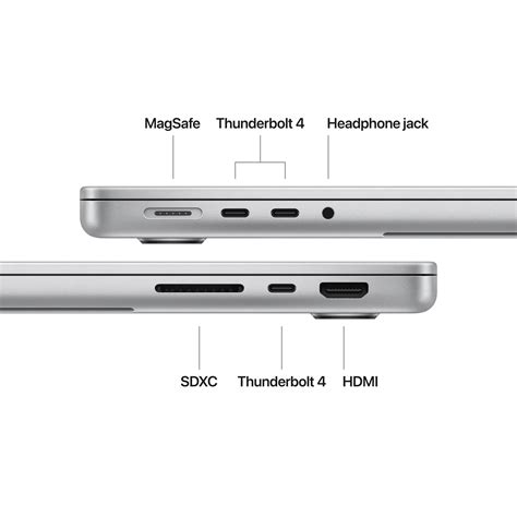 Buy Apple MacBook Pro 14-inch M4 Chip Space Grey | Get Exciting Offers ...