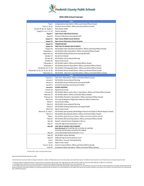 Warren County Public Schools 25-26 [PDF] - EduCounty