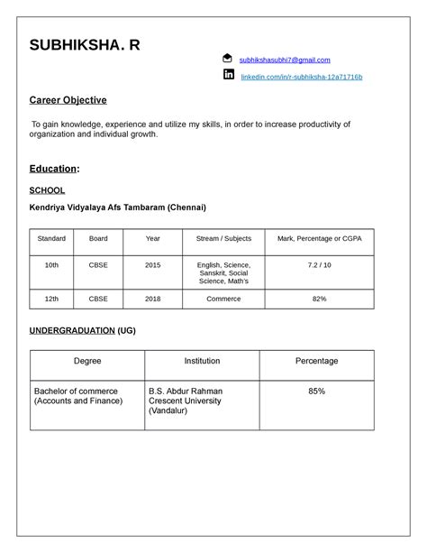 Resume-R - bhkbchdbcdwh - SUBHIKSHA. R subhikshasubhi7@gmail linkedin ...