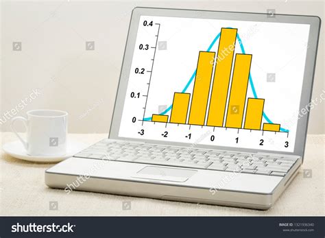 Image result for Normal Distribution Histogram