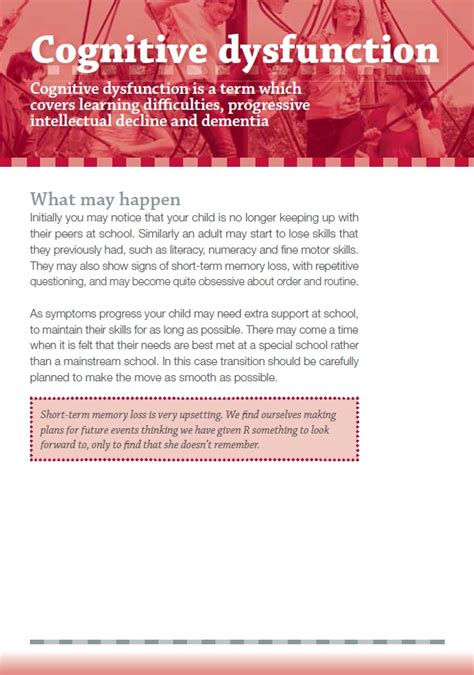 Cognitive Dysfunction Symptoms 的图像结果