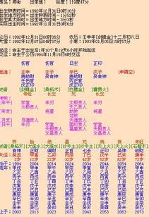 1999年2月12日生辰八字，1999年9月24日生辰八字-吉日-土灵吉日