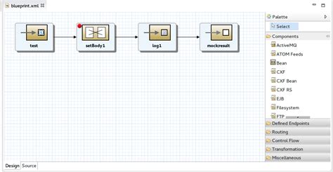 Image result for JBoss Fuse Tutorial