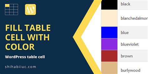 Image result for Table Cell Color Fill