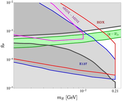 openinferenceinstrumentationsmolagents