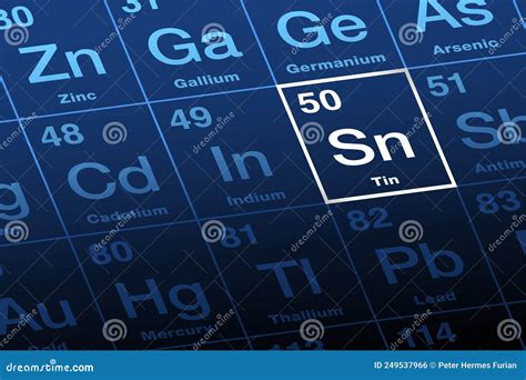 Tin Periodic Table